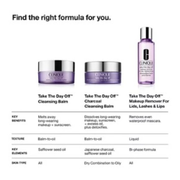 Clinique Take The Day Off Charcoal Cleansing Balm, NEW - Full Size 0.5 oz/15 ml - Picture 11 of 14